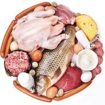 鸡/鱼/肉/蛋/奶及其制品，cma第三方检测报告办理
